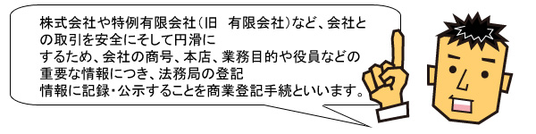 商業登記